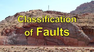 Classification of Faults [upl. by Hawkie]