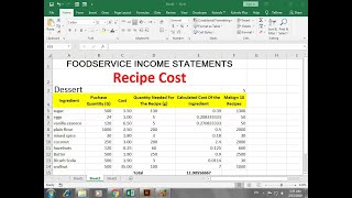 recipe cost calculator food cost Spreadsheet in excel [upl. by Rehprotsirhc599]