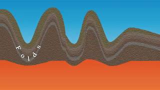 How mountain ranges are formed at convergent plate boundaries [upl. by Dadelos]