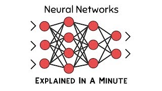 Explained In A Minute Neural Networks [upl. by Fauman]