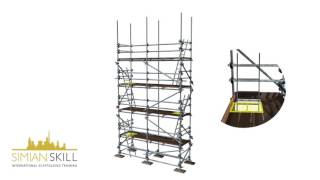 Simians Guide to Practical Scaffolding Introduction [upl. by Cammie]