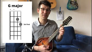 Easy Mandolin Chords  G C D  Beginner Lesson [upl. by Trahurn159]