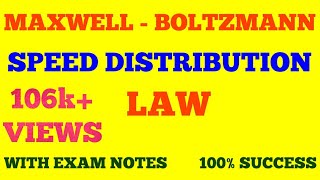 MAXWELL BOLTZMANN SPEED DISTRIBUTION LAW  MAXWELL BOLTZMANN DISTRIBUTION LAW FOR MOLECULAR SPEEDS [upl. by Notla832]