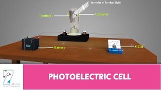 PHOTOELECTRIC CELL [upl. by Tsuda]