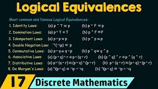 Propositional Logic − Logical Equivalences [upl. by Yrolam]