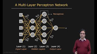 Perceptron Network  Neural Networks [upl. by Idrahs]