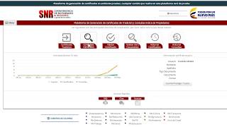 Conozca cómo realizar una Consulta Índice de Propietarios [upl. by Enyalaj]