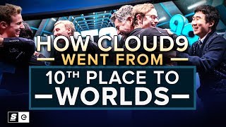 How Cloud9 Went From 10th Place to Worlds LoL [upl. by Radbun530]