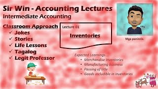 Lecture 01 Inventory Accounting Intermediate Accounting [upl. by Wernsman]