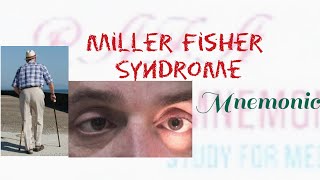 MILLER FISCHER SYNDROME Mnemonic [upl. by Nevet]