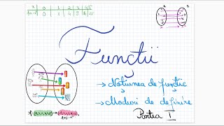 Functii  partea I [upl. by Ennirak904]