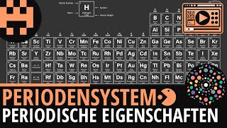 Periodensystem Periodische Eigenschaften│Chemie Lernvideo Learning Level Up [upl. by Descombes]