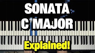 HOW TO PLAY  Sonata No 16 in C Major K545 1st Mvt By Mozart Easy Piano Tutorial Lesson [upl. by Penelopa280]