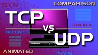 TCP vs UDP Comparison [upl. by Aidnac]