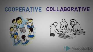 Cooperative vs Collaborative [upl. by Adlesirc896]