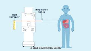 Dehydration in pediatrics Part 2pediatriccriticalcaredraly8688 [upl. by Ydasahc]