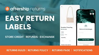 AfterShip Returns  Simplify your return process in few simple steps [upl. by Ahsikat]