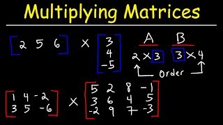 Multiplying Matrices [upl. by Schwenk]