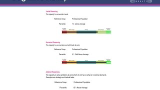 Cognitive Skills Testing and Ability Assessments Explained 2016 [upl. by Ekal]