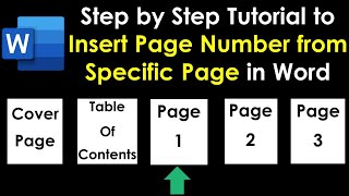 Page Number Starting From a Specific Page in Word 2021  Office 365 [upl. by Resiak30]