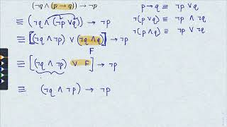 Proving a Tautology by Using Logical Equivalences [upl. by Azne]