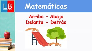 ARRIBA y ABAJO DELANTE y DETRÁS ✔👩‍🏫 PRIMARIA [upl. by Ever]