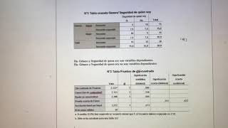 Interpretación y SPSS de Chi cuadrado [upl. by Wakerly623]