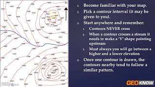 How to contour topographic maps [upl. by Sixela]