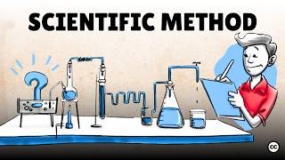 The Scientific Method Steps Examples Tips and Exercise [upl. by Eelyek]