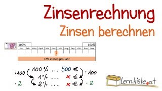 Zinsenrechnung  Berechnung der Zinsen [upl. by Aenea]