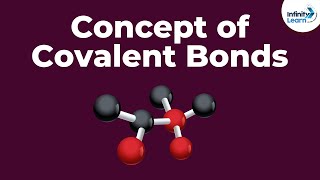 What are Covalent Bonds  Dont Memorise [upl. by Nyledam]