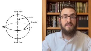 Hilchos Kiddush Hachodesh 1 Introduction  Rabbi Yossi Lipskier [upl. by Lissie]